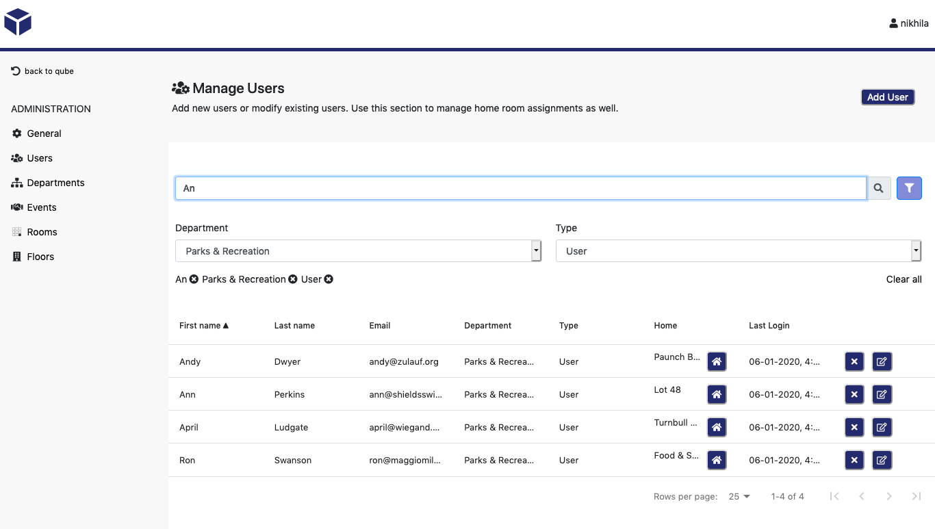 admin panel